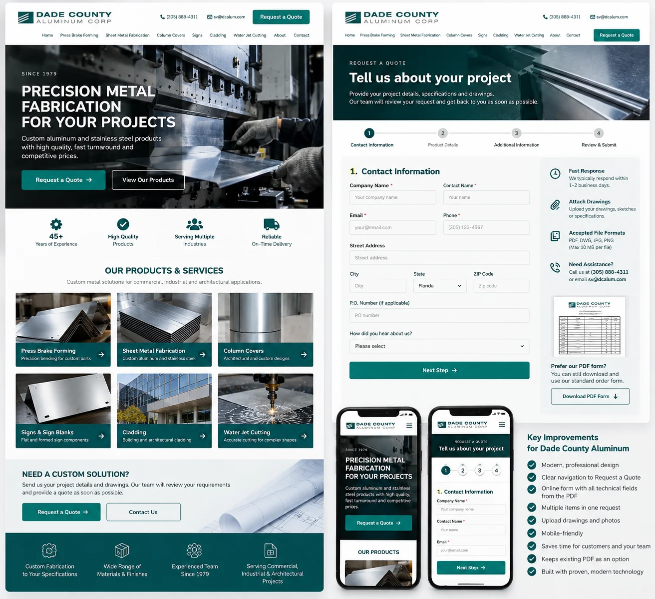 Visual design concept preview for Bold Brand Experience.